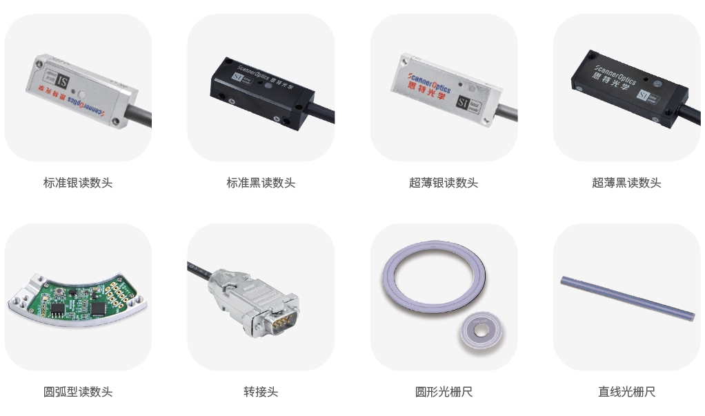 光学编码器 光学编码器